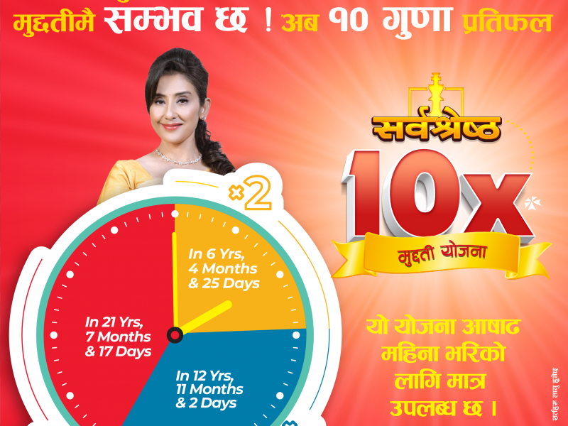  ‘एनआईसी एशियाको १० गुणा प्रतिफल दिने ‘एनआईसी एशिया सर्वश्रेष्ठ १० गुणा मुद्दती योजना' सार्वजनिक